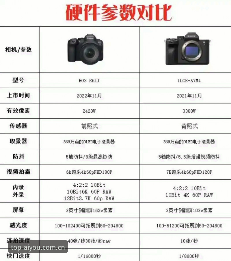 爱游戏极致体验 爱游戏极致体验深度剖析:从A7B3模式到多端兼容的全面解析