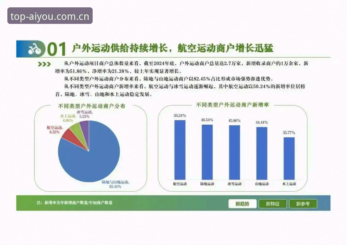爱游戏体育平台科技娱乐融合趋势详解